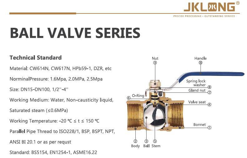 China Factory Brass Ball Valve Manufacture of Brass Valve Brass Gate Ball Valve Factory Hot Sale in China