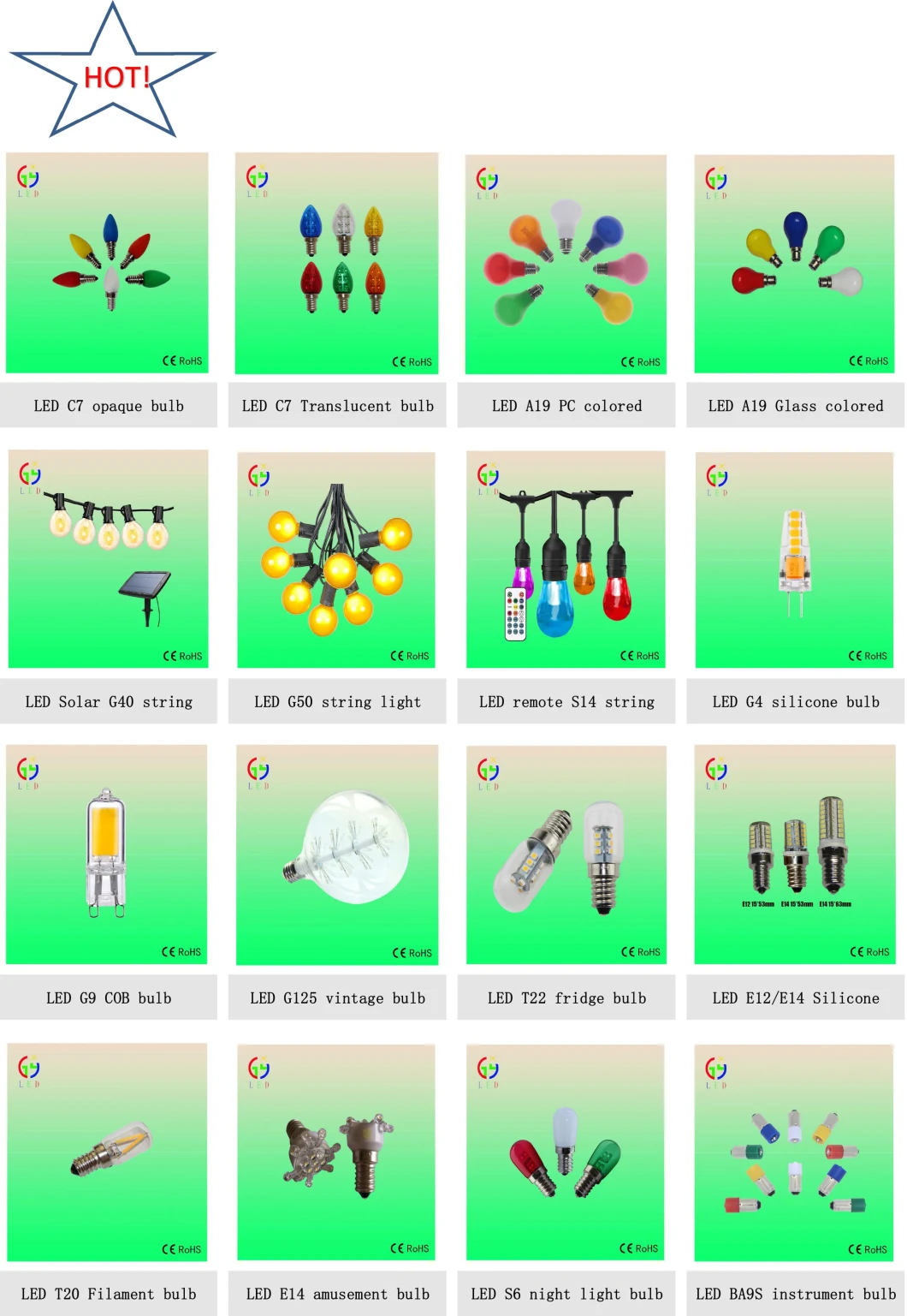 Direct Replacement of LED C7 C9 Christmas Bulbs, LED C7 C9 Faceted Holiday Light, LED C7 C9 Light Spools and Install Hang Clips
