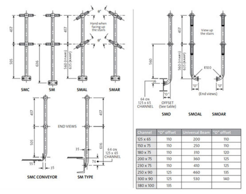 Platform Stanchion 40nb Monowills/Hand Rail Stanchion Base/Railing Stanchion Retailers/Platform Corner 32nb Stanchion Monowills