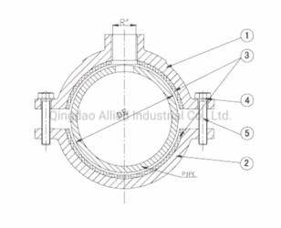 Ductile Iron Saddle Clamp, PVC Pipe Saddle Clamp