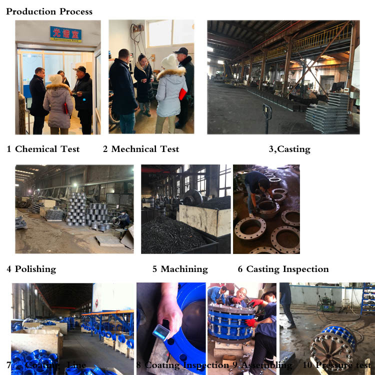 PVC Pipe Saddle Clamps HDPE Pipe Clamp