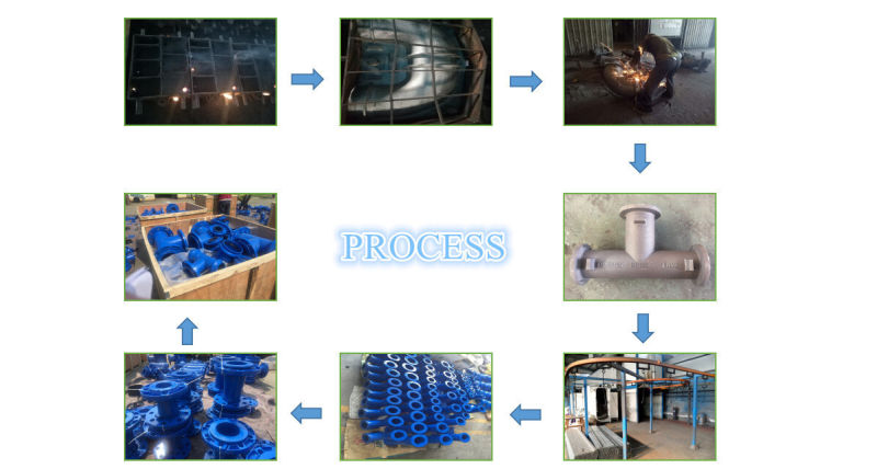 Ductile Iron Pipe Clamp Saddle Clamp for PVC Pipe