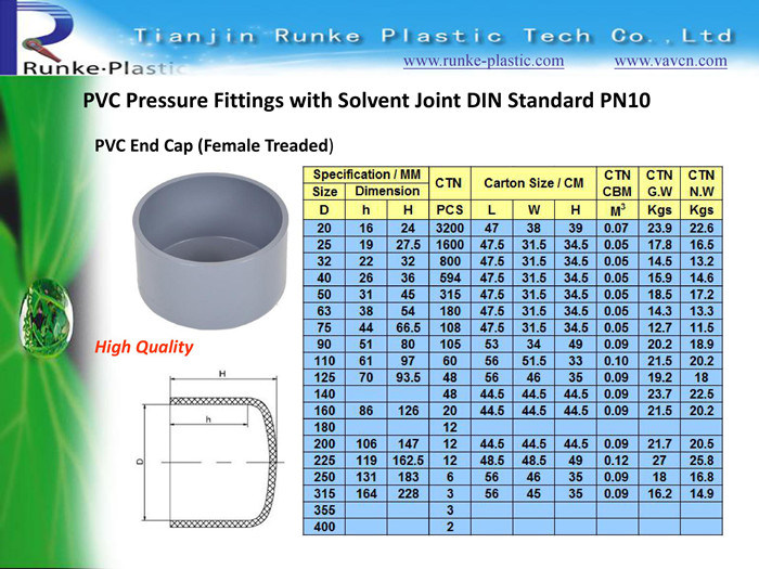 High Quality Plastic Clamp Saddle UPVC Pipe Clamp Saddle PVC Saddle Clamp for Water Supply