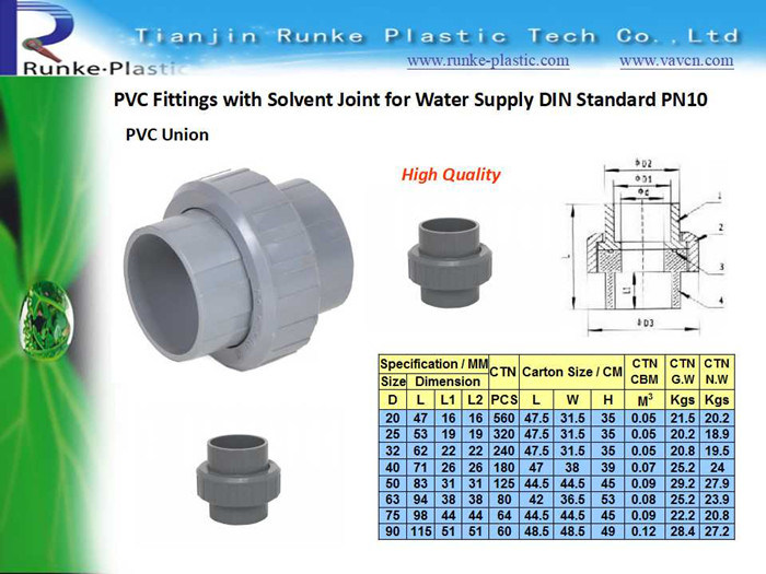 High Quality Plastic Clamp Saddle UPVC Pipe Clamp Saddle PVC Saddle Clamp for Water Supply