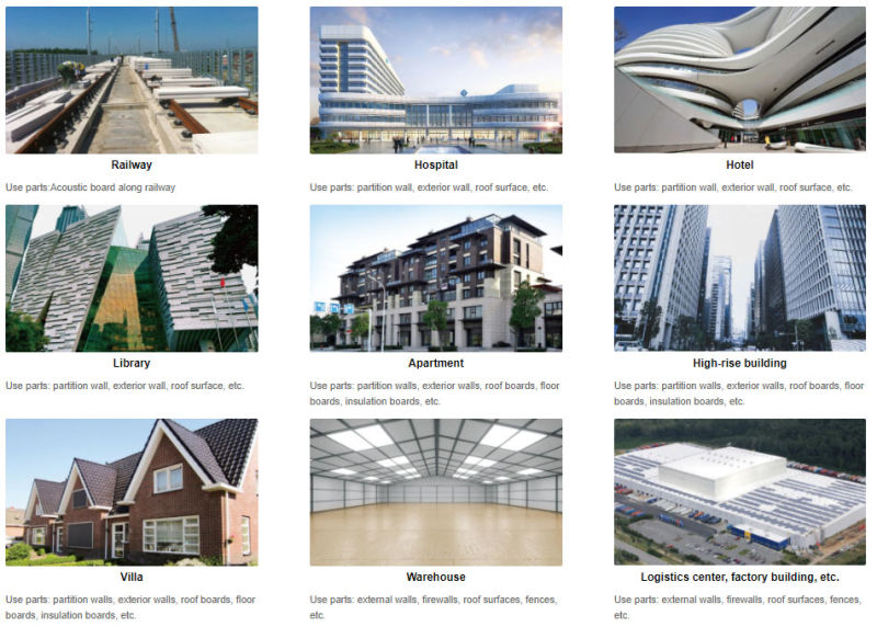 Ecotrend AAC Panels Heat Resistant Concrete Wall Panels for Floor