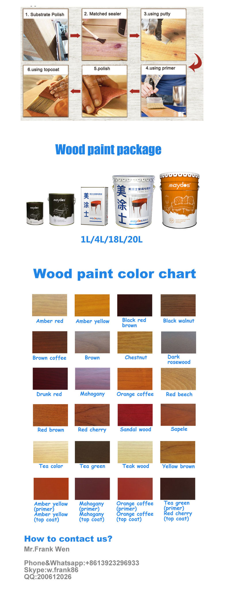Liquid Glass Finish Nitrocellulose Wood Paint for Furniture