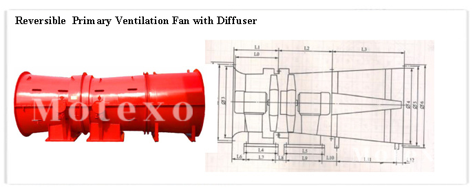 Mining Ventilation Axial Type Fan for Local Ventilation