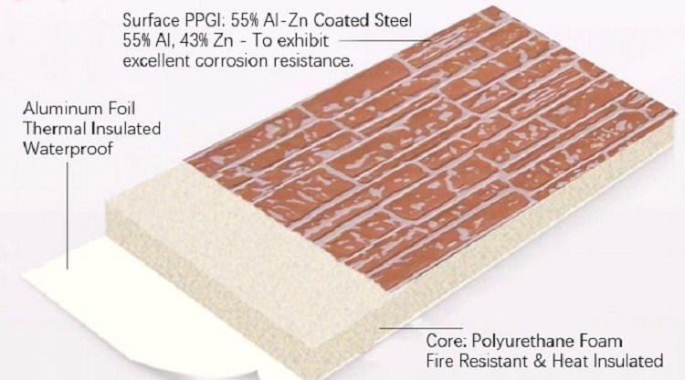 China Manufacaturer Interior and Exterior Waterproof 3D Wall Panels
