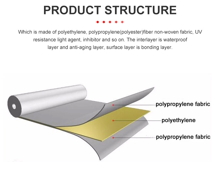 Shower Waterproof Membrane PE Waterproof Membrane
