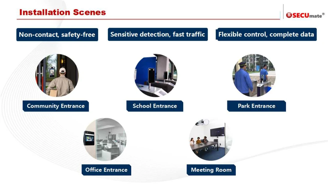 Touchless Fever Alert High Temperature Screening Terminal with Face Recognition Access Control and Temperature Measurement