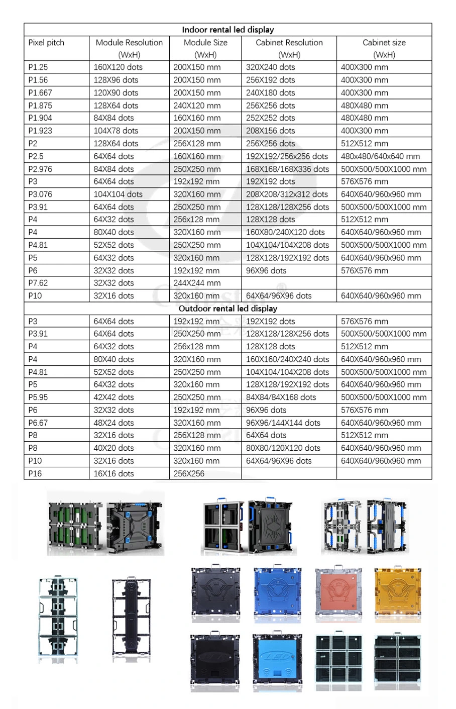 192X192mm Hot Sale Flexible P3 LED Display Module Indoor LED Display Soft SMD Module