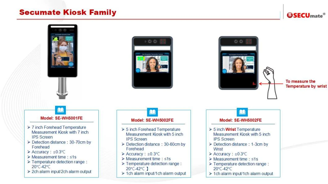 Touchless Fever Alert High Temperature Screening Terminal with Face Recognition Access Control and Temperature Measurement