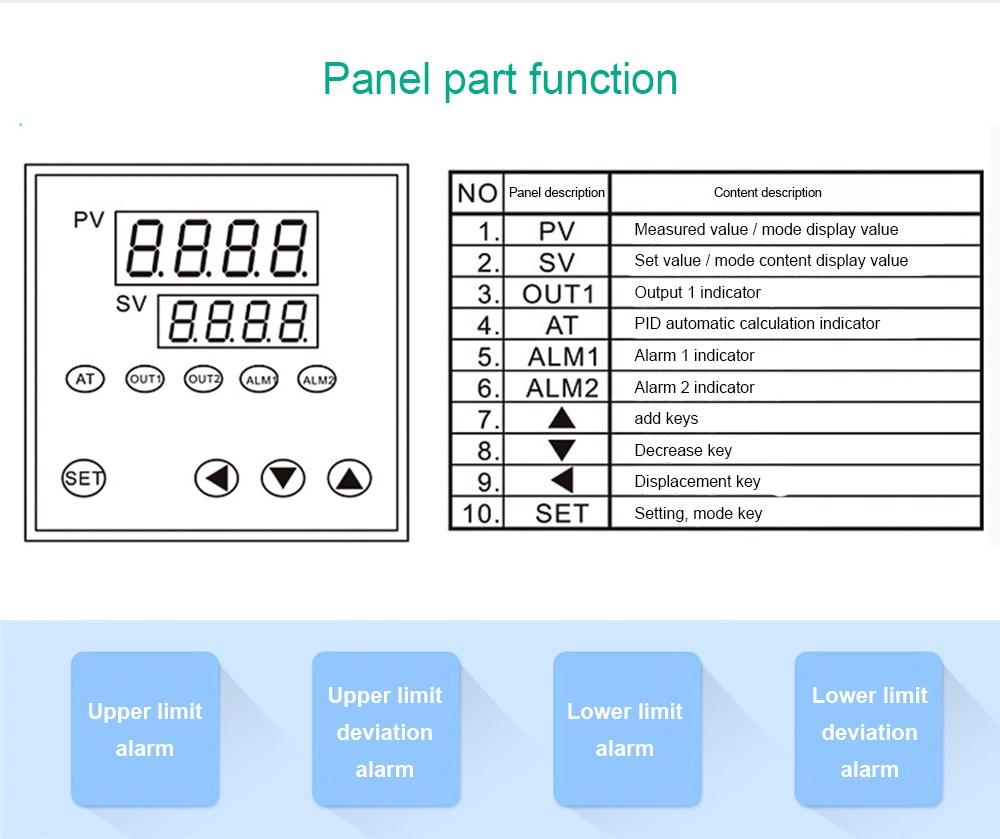 W1209 LED Digital Thermostat Temperature Control High Precision Thermometer Controller Switch Module DC 12V