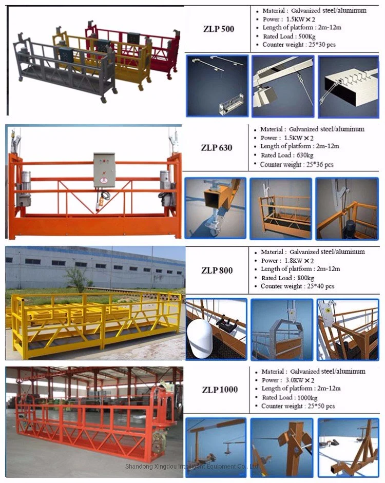 Suspended Platform for Exterior Construction of High Rise Building