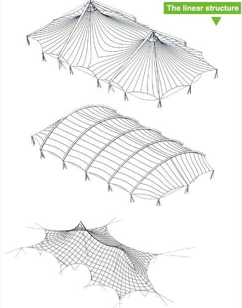 PTFE Tensile Fabrics for Architecture Membranes