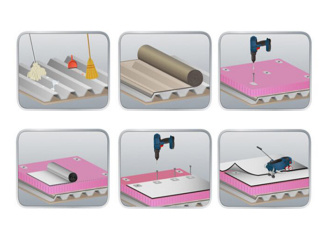 Green Roof Waterproofing Materials - 1.2mm PVC Membrane