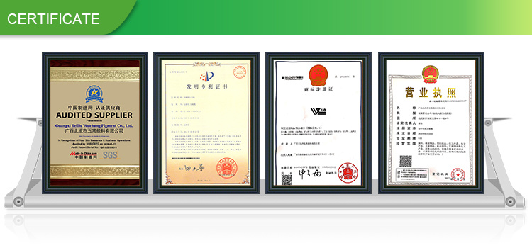 Direct Sale of Rutile Titanium Dioxide Coatings and Coatings by Manufacturers
