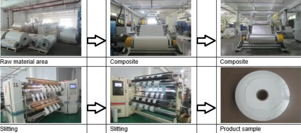 Printable Self Adhesive Clear PP Film with Transparent Liner for Adhesive Label Sticker Printing