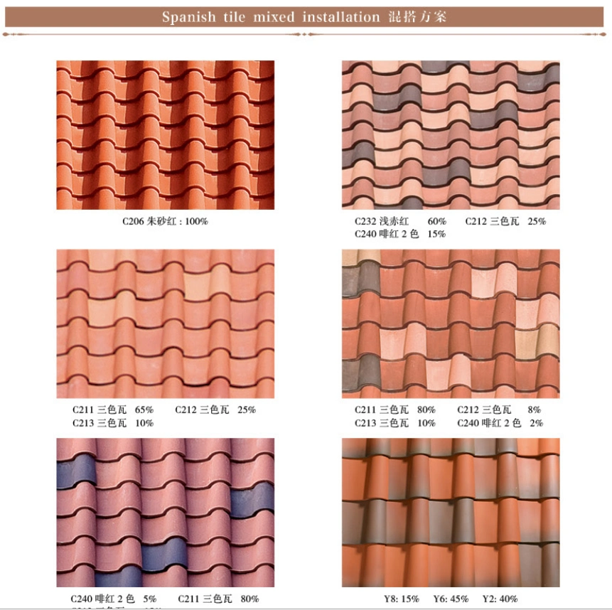 300*400mm Grey Color Clay Roof Tile Interlocking Waterproof Roof Tile