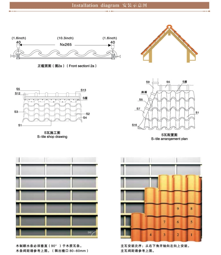 300*400mm Grey Color Clay Roof Tile Interlocking Waterproof Roof Tile