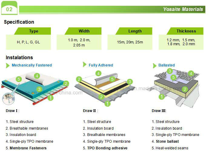 Anti-UV Exposed Roofing TPO Waterproof Membrane