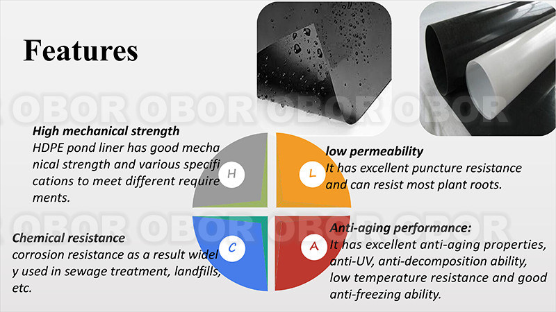 Factory Price 20 Mil Pond Liner PVC/HDPE/LDPE/LLDPE Plastic Geomembrane Sheet