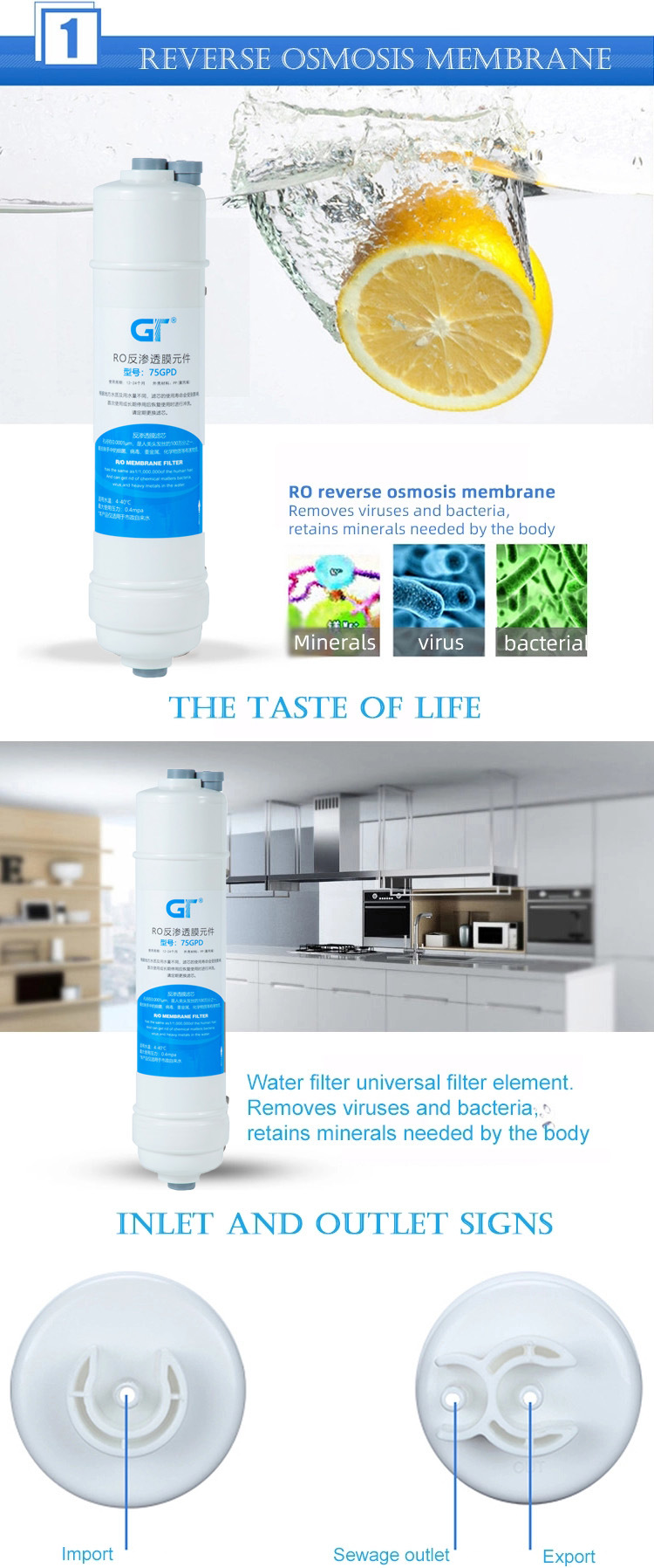 RO Membrane Price Reverse Osmosis Membrane 75 Gpd Membrane RO for Home