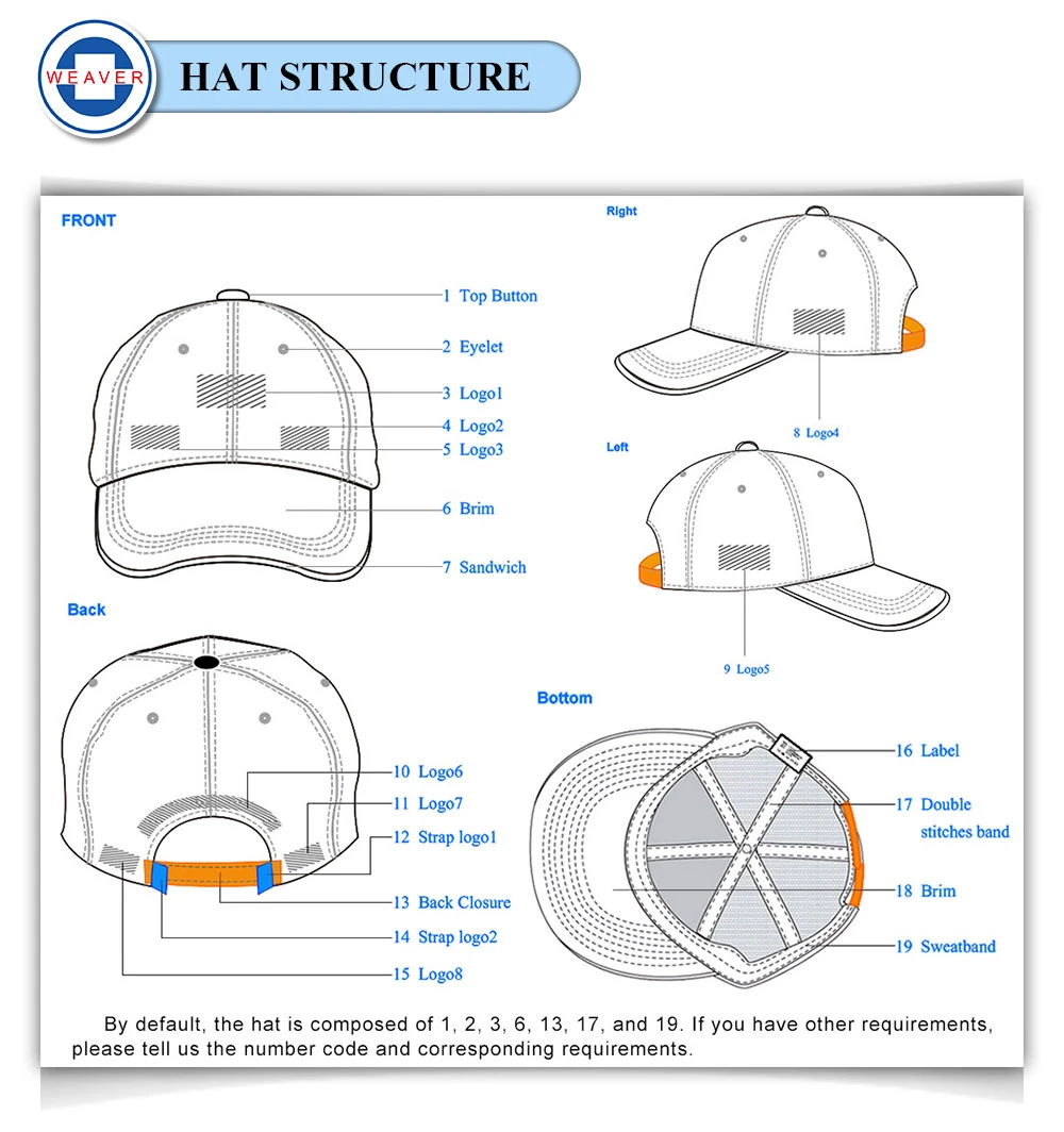 Broken Cap Baseball Cap Golf Cap Sun Hat Outdoor Cap Activity Cap Promotional Cap Beach Cap Dad Cap Hip Hop Cap Rap Cap Wholesale Custom