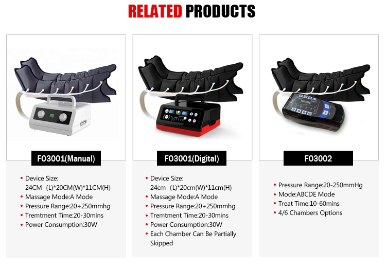 Leg Massager Air Compression System Sequential Compression Device