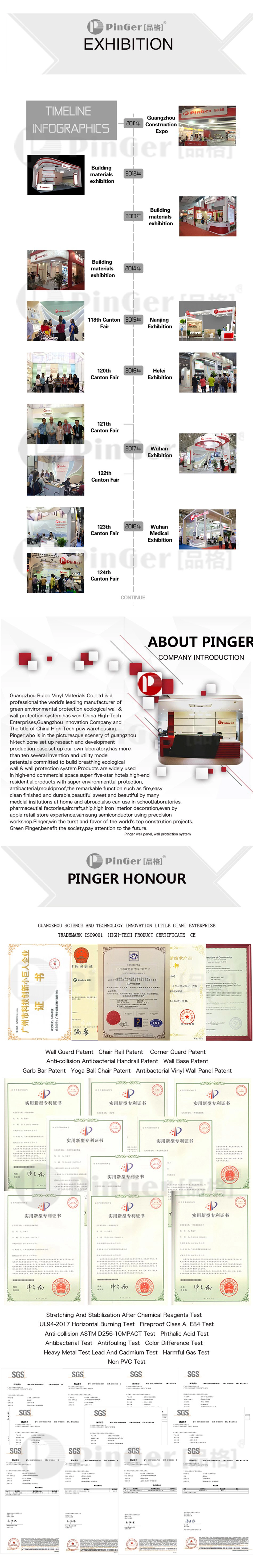 PVC Wall Protection Hospital Handrail