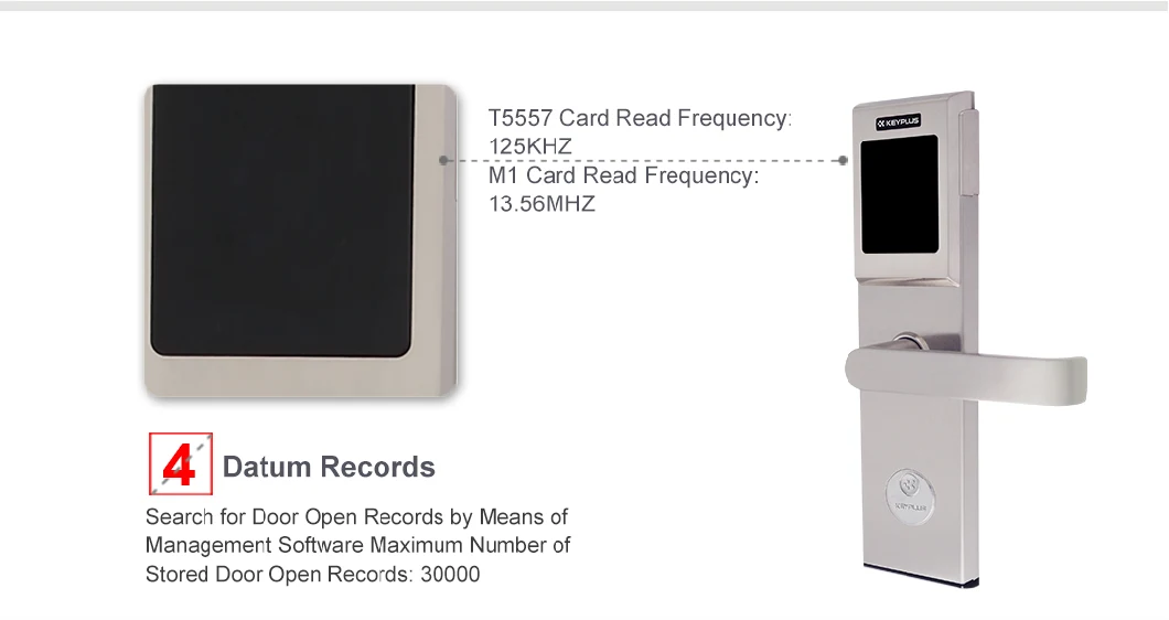 China Lock Manufacturer Cost-Effective Price Hotel Door Card Lock with Free Software