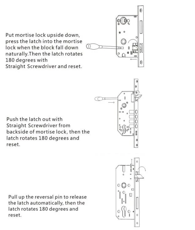 High Quality Aluminium Door Accessory Aluminium Door Lock