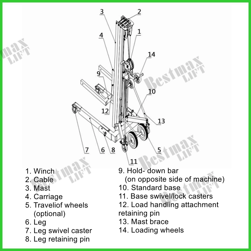 Portable Manual Material Lift with Swivel Locks