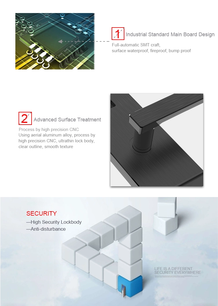 Zinc Alloy Hotel Door Locks with Card Key Push Lock System Swipe IC Card Door Lock