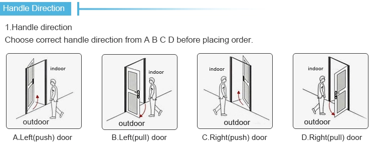 Electronic Mortise Door Lock with International Standard Five Lock Tongue