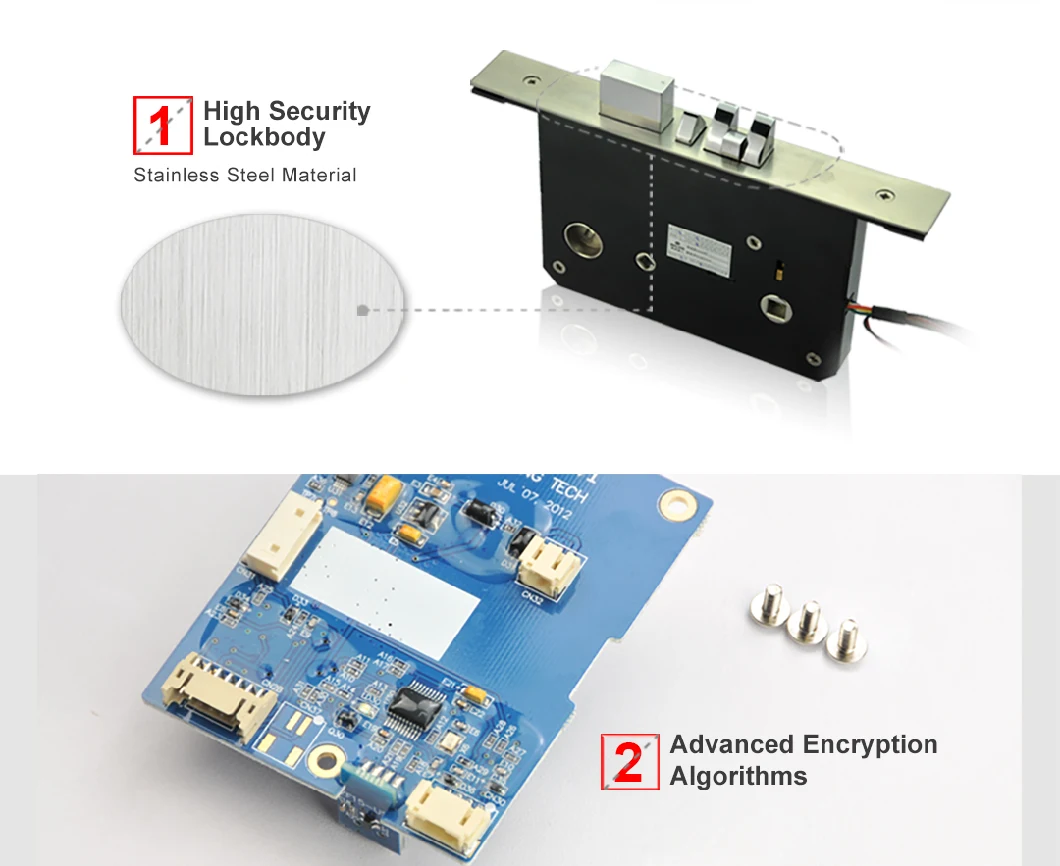 Door Locks and Handle for The Hotel System Solution