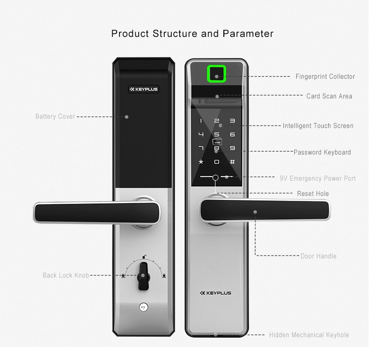 Digital Password Hotel Lock RFID Card Electronic Door Lock Smart Tt Lock