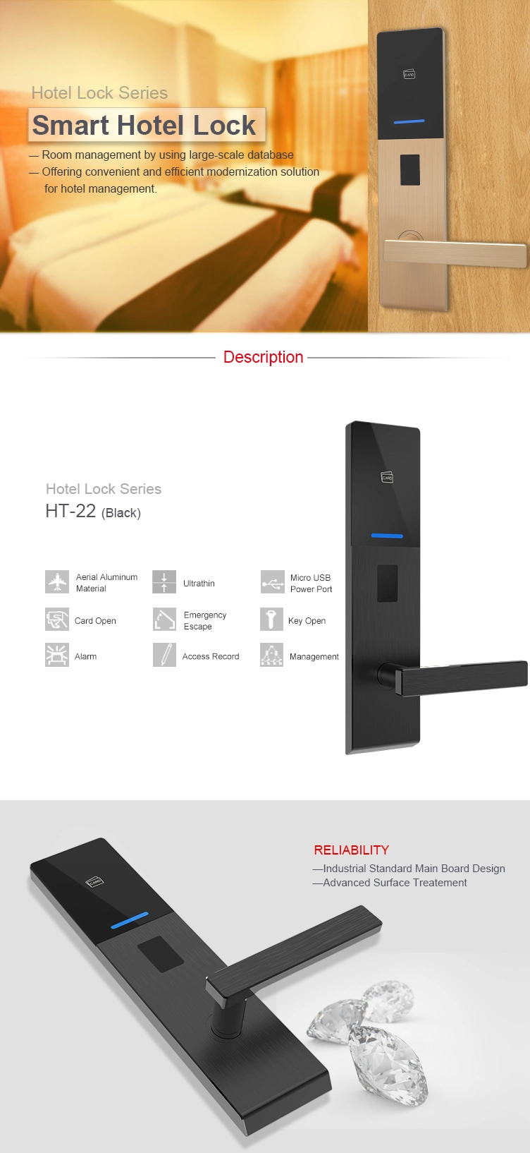 Smart RFID Card Hotel Door Lock /Hotel Lock System/Hotel Smart Lock