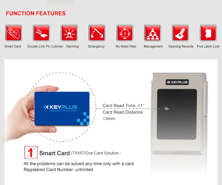 New Style Electronic Security Safes Door Lock Smart RFID Key Card Hotel Door Lock
