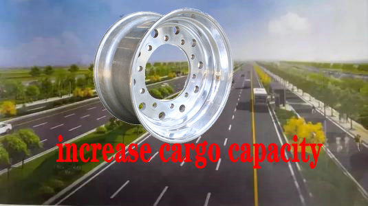 Exporting Forged Aluminum Wheel Rim/ Truck Alloy Wheel / Alloyrims / Alloy Wheel / Aluminum Wheels