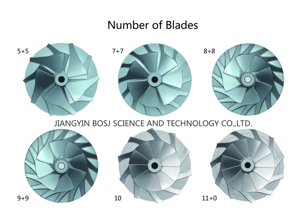 Billet 5 Axis Machined Aluminum Compressor Wheel Factory Custom