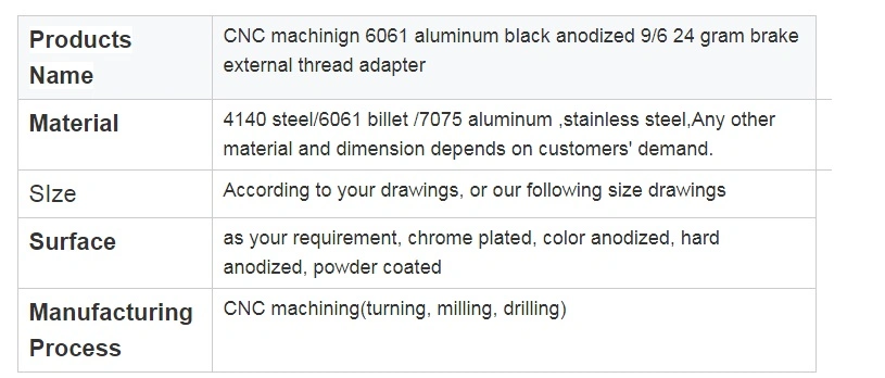 Ar15 Bolt Catch Assembly Kit with Plunger, Spring and Roll Pin Lower Receiver Parts Kit