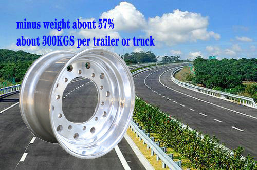 Exporting Forged Aluminum Wheel Rim/ Truck Alloy Wheel / Alloyrims / Alloy Wheel / Aluminum Wheels