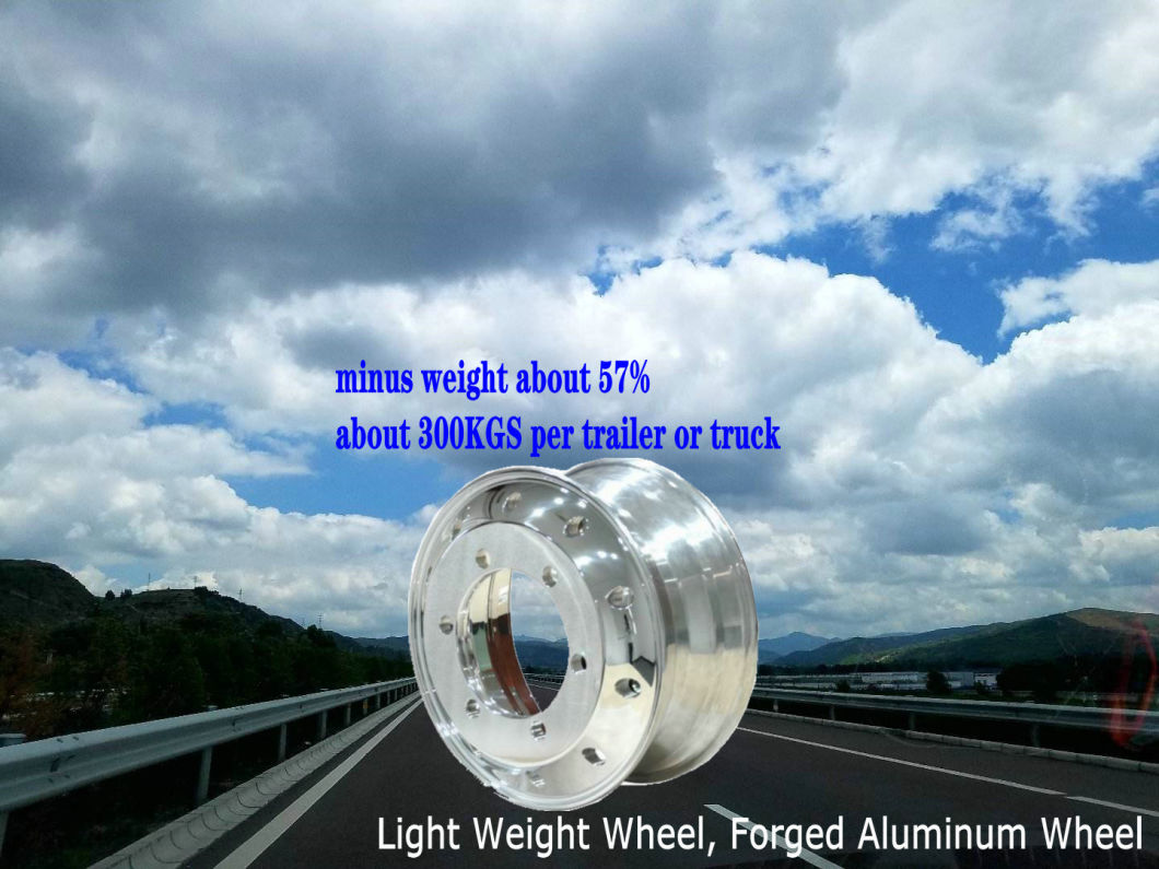 Exporting Forged Aluminum Wheel Rim/ Truck Alloy Wheel / Alloyrims / Alloy Wheel / Aluminum Wheels