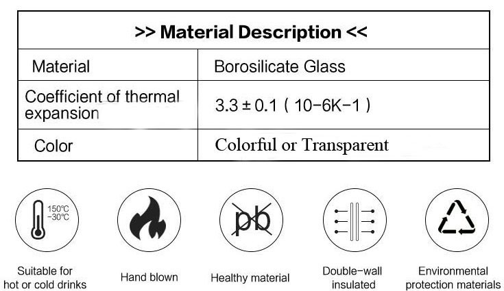 Promotional Gift Coffee Mug High Borosilicate Glass Mug Customize Colorful Coffee Mug