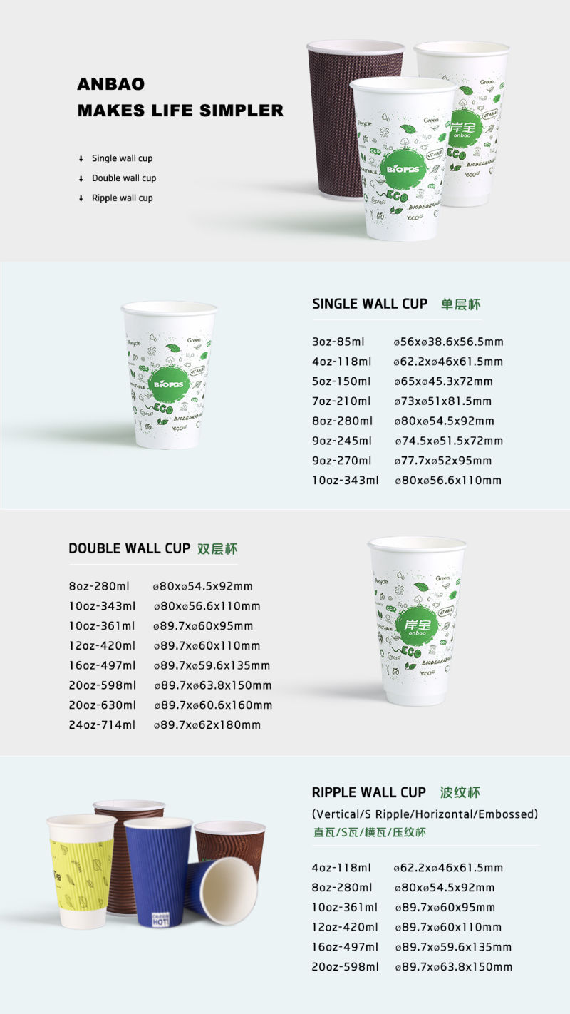 Eco Friendly Biodegradable Paper Lids for Coffee Cups
