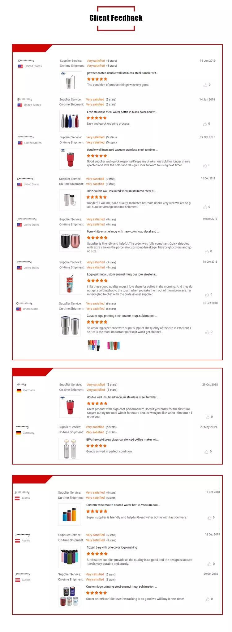 Customized Sublimation Stainless Steel Double Walled Insulated Tumbler Small Mouth Vacuum Mugs Water Bottle Flask