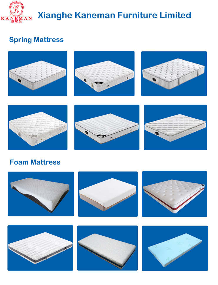 Economical Flat Packing Continuous Spring Mattress in a Pallet