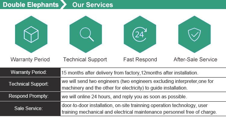 1-100t/D Sunflower Seed Oil Refinery, Sunflower Seed Oil Making Line