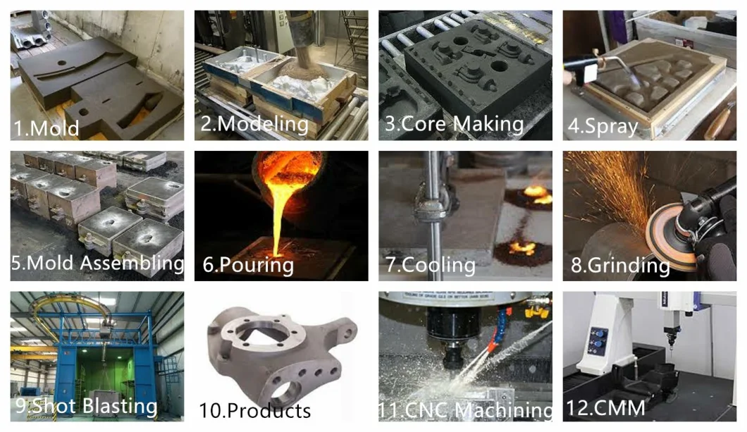 Gravity Casting for Customized Hardware by Precision Casting CNC Machining